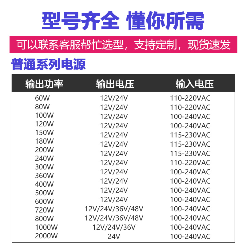 3D打印機(jī)電源P240W24V-D